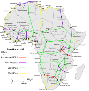 Africa high speed rail network.